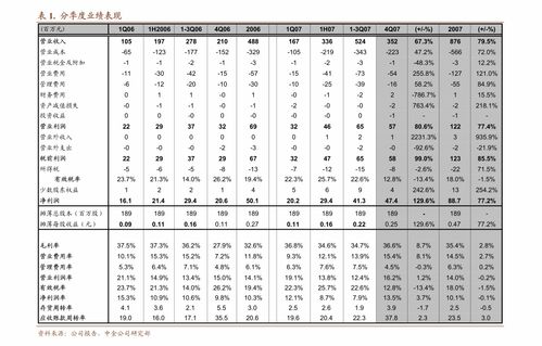 国泰君安 新媒股份（300770）2020年业绩预告点评——升级“喜粤TV”，互联网电视产品矩阵渐成